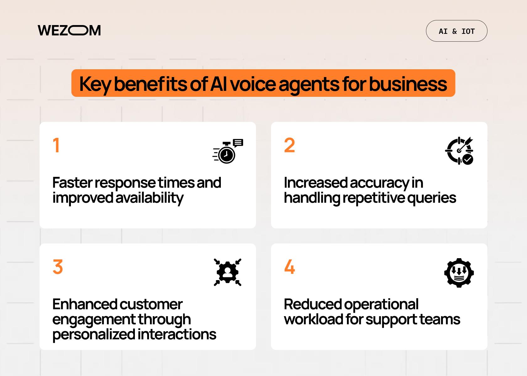 benefits of ai voice agents for business including faster responses accuracy personalization and reduced workload